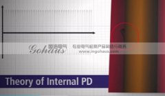 TEV傳播過(guò)程研究現(xiàn)狀